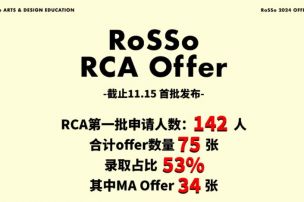 RCA录取率高达53%！RoSSoer首战大捷，第一波直录放榜持续狂揽OFFER！