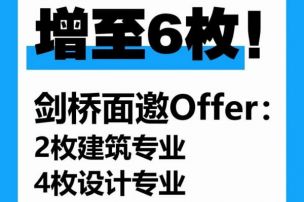 RoSSo剑桥面邀Offer增至6枚！
